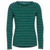 FRILUFTS DUNCAN LONGSLEEVE SHIRT Frauen - Langarmshirt